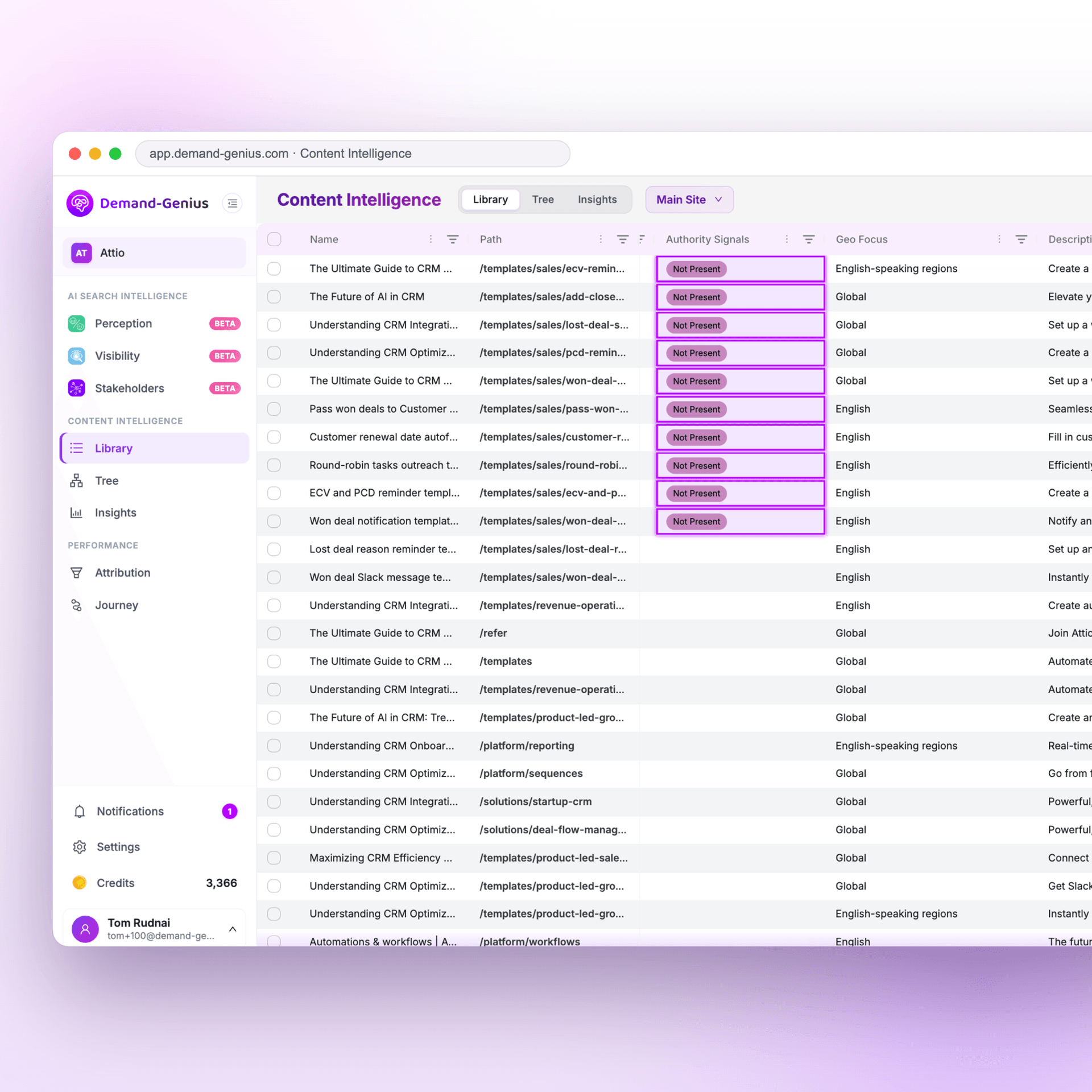 Content Intelligence library — per-page authority signals and AI-readiness analysis